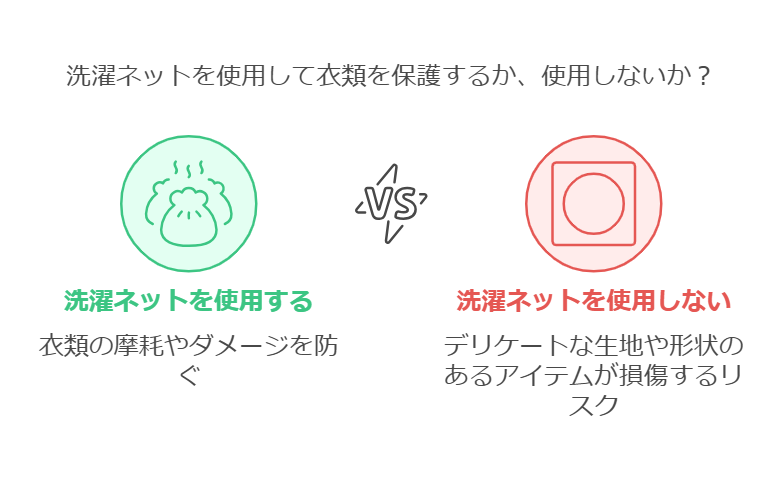 洗濯ネットとは何か